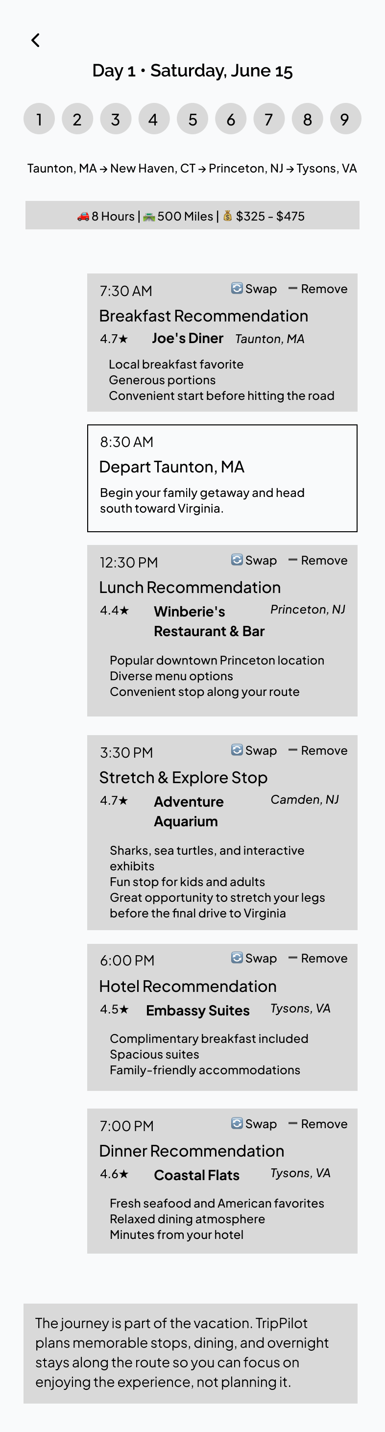 Wireframe: detailed itinerary screen